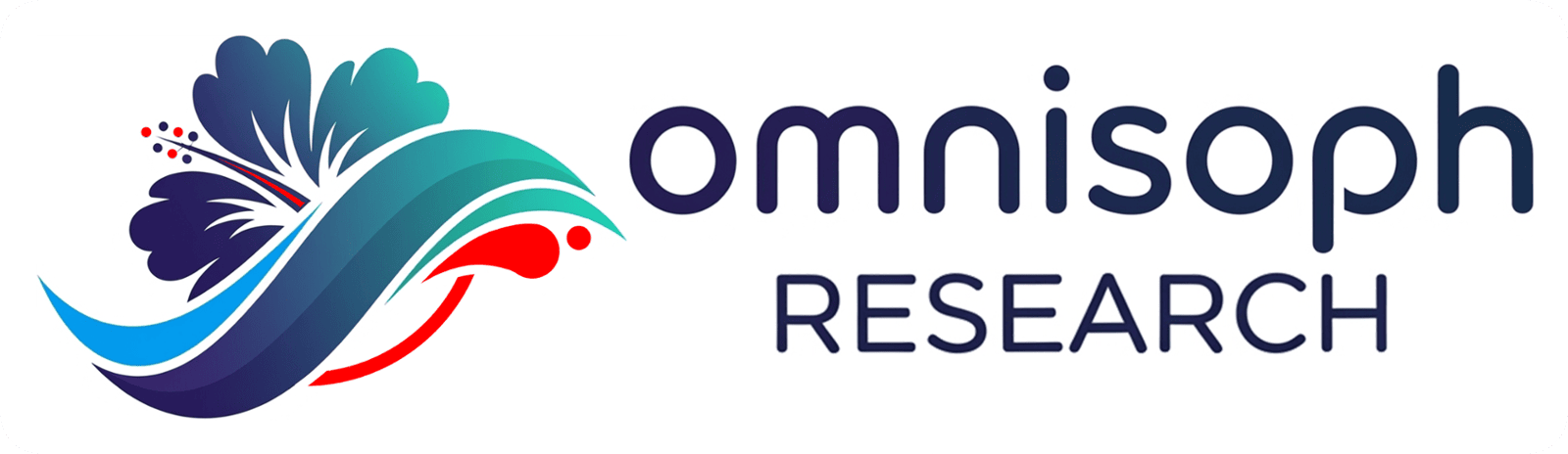 Omnisoph Research